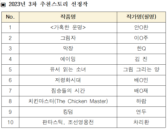 3차 추천스토리 .png