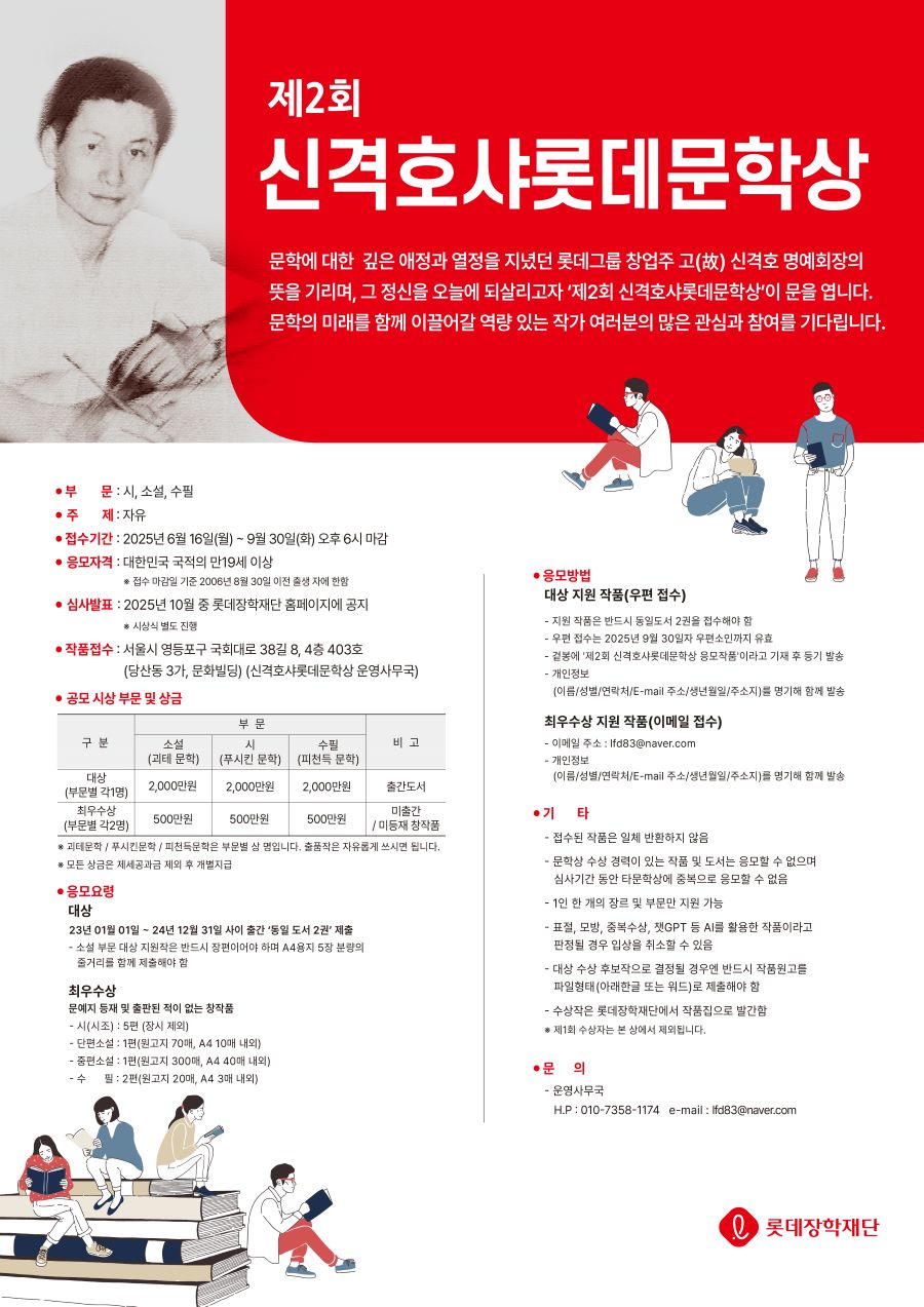 제2회 신격호 샤롯데문학상문학에 대한 깊은 애정과 열정을 지녔던 롯데그룹 창업주 고(故) 신격호 명예회장의뜻을 기리며, 그 정신을 오늘에 되살리고자 '제2회 신격호샤롯데문학상'이 문을 엽니다.문학의 미래를 함께 이끌어갈 역량 있는 작가 여러분의 많은 관심과 참여를 기다립니다. 부 문 :시, 소설, 수필 주 제:자유 접수기간 : 2025년 6월 16일(월) - 9월 30일(화) 오후 6시 마감 응모자격 : 대한민국 국적의 만19세 이상※ 접수 마감일 기준 2006년 8월 30일 이전 출생 자에 한함 심사발표 : 2025년 10월 중 롯데장학재단 홈페이지에 공지※시상식 별도 집행 작품접수 : 서울시 영등포구 국회대로 38길 8, 4층 403호(당산동 3가, 문화빌딩) (신격호샤롯데문학상 운영사무국) 공모 시상 부문 및 상금(1) 대상(부문별 각1명] - 소설(괴테 문학) 2,000만 원 - 시(푸시킨문학) 2,000만 원 - 수필(피천득문학)  2,000만 원 - 비고 : 출간도서(2) 최우수상 (부문별 각 2명) - 소설(괴테문학) 500만 원 - 시(푸시킨 문학) 500만 원- 수필(피천득문학) 500만 원 - 비고 : 미출간/미등재 창작품※ 괴테문학 / 푸시킨문학 / 피천득문학은 부문별 상 명입니다. 출품작은 자유롭게 쓰시면 됩니다.※ 모든 상금은 제세공과금 제외 후 개별지급 응모요령(1) 대상23년 01월 01일 - 24년 12월 31일 사이 출간 '동일 도서 2권' 제출※ 소설 부문 대상 지원작은 반드시 장편이어야 하며 A4용지 5장 분량의 줄거리를 함께 제출해야 함(2) 최우수상문예지 등재 및 출판된 적이 없는 창작품- 시(시조) : 5편 (장시 제외)- 단편소설 : 1편(원고지 70매, A4 10매 내외)- 중편소설 : 1편(원고지 300매, A4 40매 내의)- 수 필: 2편(원고지 20매, A4 3매 내외) 응모방법(1) 대상 지원 작품(우편 접수)- 지원 작품은 반드시 동일도서 2권을 접수해야 함- 우편 접수는 2025년 9월 30일자 우편소인까지 유효- 겉봉에 '제2회 신격호샤롯데문학상 응모작품'이라고 기재 후 등기 발송* 개인정보(이름/성별/연락처/E-mail 주소/생년월일/주소지)를 명기해 함께 발송(2) 최우수상 지원 작품(이메일 접수)* 이메일 주소 : Ifd83@naver.com* 개인정보(이름/성별/연락처/E-mail 주소/생년월일/주소지)를 명기해 함께 발송 기 타* 접수된 작품은 일체 반환하지 않음* 문학상 수상 경력이 있는 작품 및 도서는 응모할 수 없으며 심사기간 동안 타문학상에 중복으로 응모할 수 없음* 1인 한 개의 장르 및 부문만 지원 가능* 표절, 모방, 중복수상, 챗GPT 등 AI를 활용한 작품이라고 판정될 경우 입상을 취소할 수 있음* 대상 수상 후보작으로 결정될 경우엔 반드시 작품원고를 파일형태(아래한글 또는 워드)로 제출해야 함* 수상작은 롯데장학재단에서 작품집으로 발간함※ 제1회 수상자는 본 상에서 제외됩니다. 문 의* 운영사무국H.P: 010-7358-1174e-mail: Ifd83@naver.com