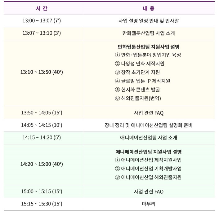 2025년 만화웹툰애니메이션 지원사업 설명회 개최 안내_표.jpg